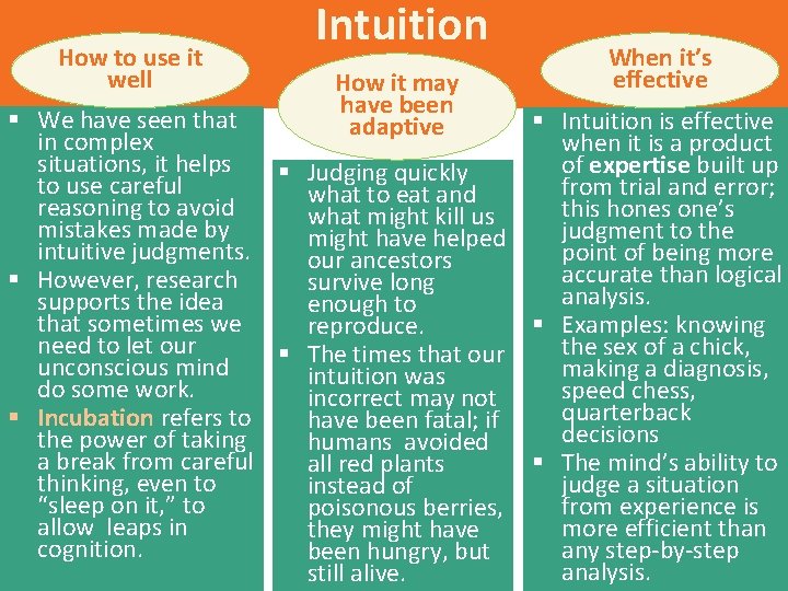 How to use it well Intuition How it may have been adaptive When it’s