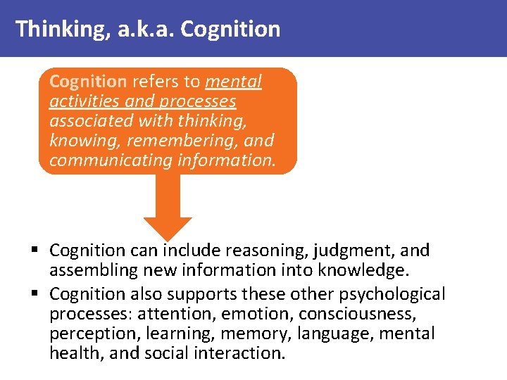 Thinking, a. k. a. Cognition refers to mental activities and processes associated with thinking,