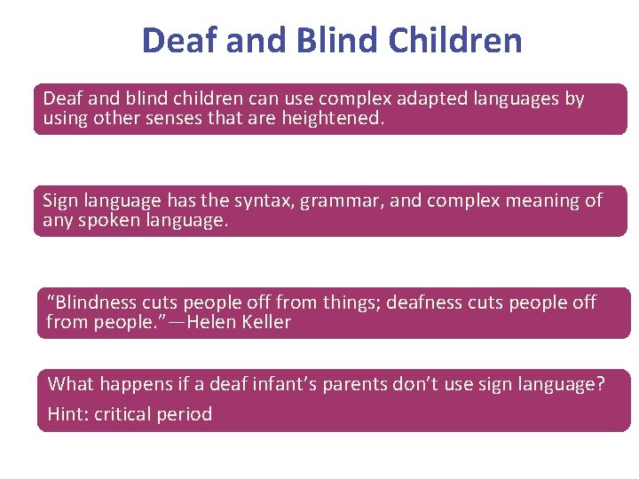 Deaf and Blind Children Deaf and blind children can use complex adapted languages by