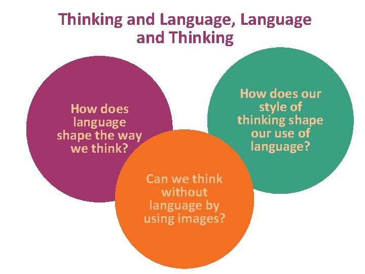 Thinking and Language, Language and Thinking How does our style of thinking shape our