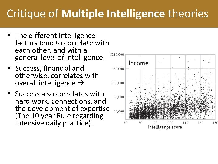 Critique of Multiple Intelligence theories § The different intelligence factors tend to correlate with