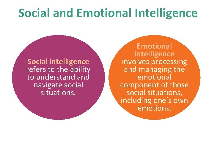 Social and Emotional Intelligence Social intelligence refers to the ability to understand navigate social