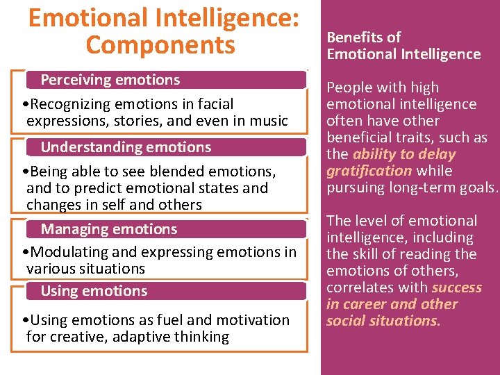 Emotional Intelligence: Components Perceiving emotions • Recognizing emotions in facial expressions, stories, and even