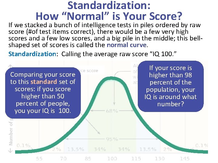 Standardization: How “Normal” is Your Score? Number of people with this score If we