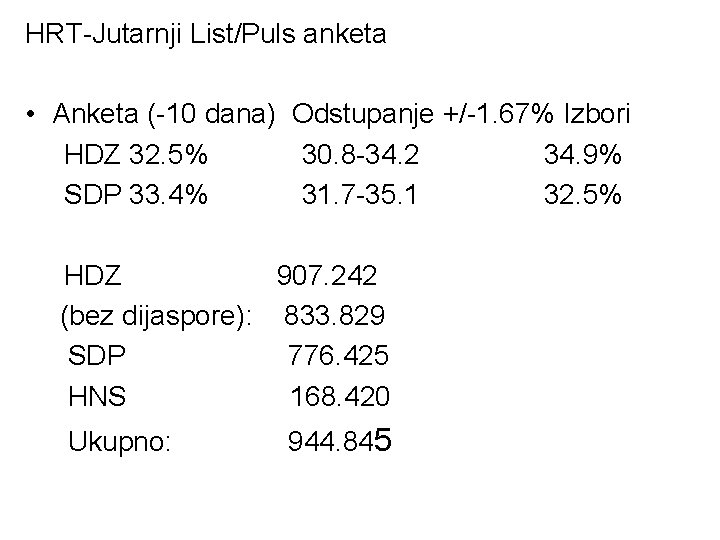 HRT-Jutarnji List/Puls anketa • Anketa (-10 dana) Odstupanje +/-1. 67% Izbori HDZ 32. 5%