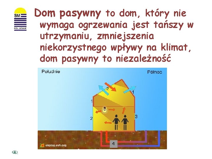 Dom pasywny to dom, który nie wymaga ogrzewania jest tańszy w utrzymaniu, zmniejszenia niekorzystnego