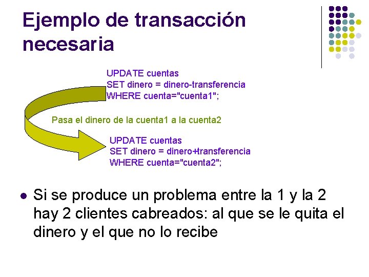 Ejemplo de transacción necesaria UPDATE cuentas SET dinero = dinero-transferencia WHERE cuenta="cuenta 1"; Pasa