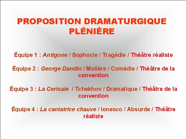 PROPOSITION Proposition DRAMATURGIQUE dramaturgique PLÉNIÈRE Équipe 1 : Antigone / Sophocle / Tragédie /