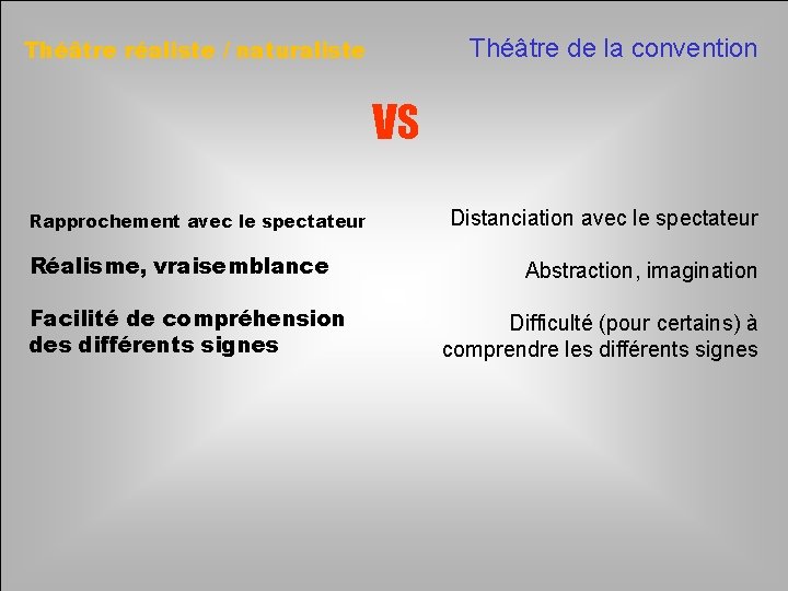 Théâtre de la convention Théâtre réaliste / naturaliste VS Rapprochement avec le spectateur Réalisme,