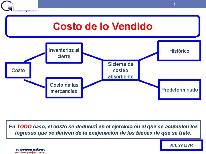 1 Costo de lo Vendido Inventarios al cierre