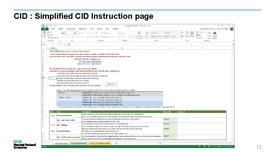 CID : Simplified CID Instruction page 12 CID : Simplified CID Instruction page 12