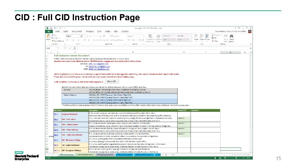 CID : Full CID Instruction Page 15 CID : Full CID Instruction Page 15