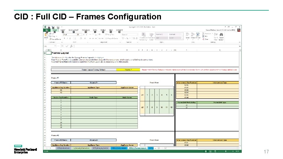CID : Full CID – Frames Configuration 17 CID : Full CID – Frames Configuration 17