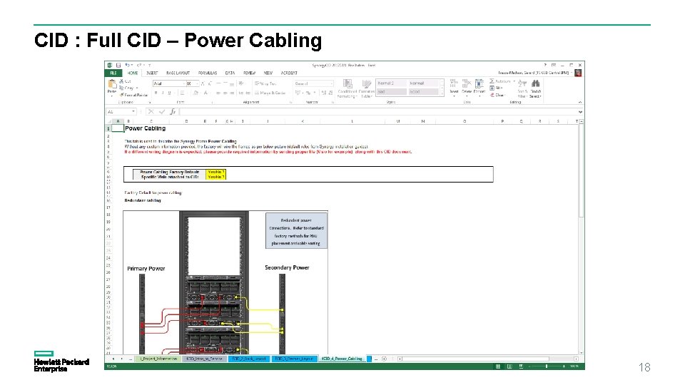 CID : Full CID – Power Cabling 18 CID : Full CID – Power Cabling 18
