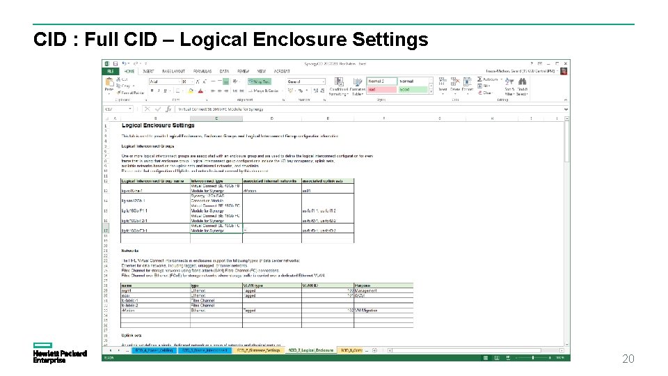 CID : Full CID – Logical Enclosure Settings 20 CID : Full CID – Logical Enclosure Settings 20