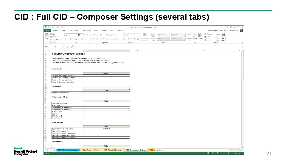 CID : Full CID – Composer Settings (several tabs) 21 CID : Full CID – Composer Settings (several tabs) 21