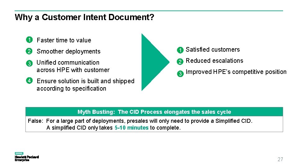 Why a Customer Intent Document? 1 Faster time to value 2 Smoother deployments 1 Why a Customer Intent Document? 1 Faster time to value 2 Smoother deployments 1
