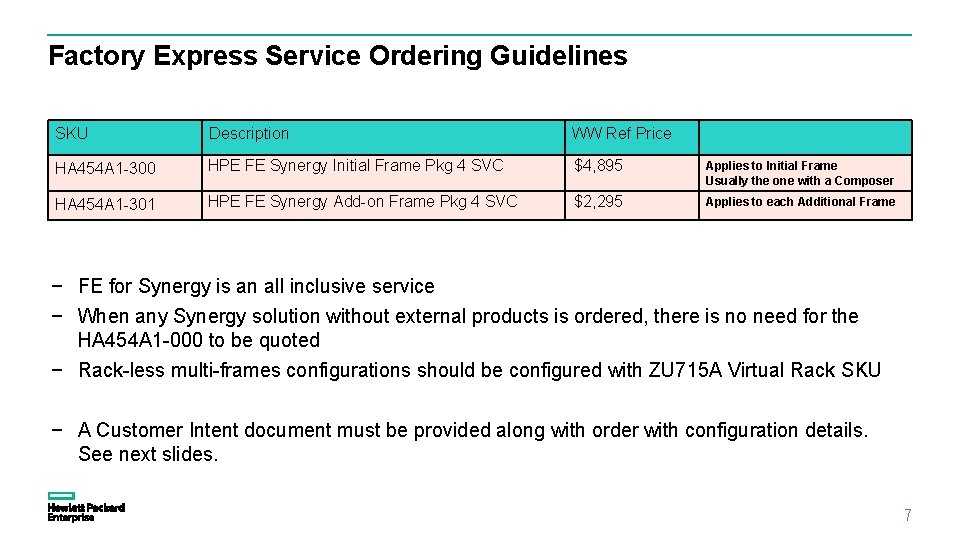 Factory Express Service Ordering Guidelines SKU Description WW Ref Price HA 454 A 1 Factory Express Service Ordering Guidelines SKU Description WW Ref Price HA 454 A 1