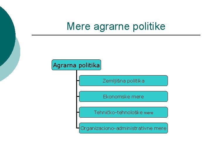 Mere agrarne politike Agrarna politika Zemljišna politika Ekonomske mere Tehničko-tehnološke mere Organizaciono-administrativne mere 