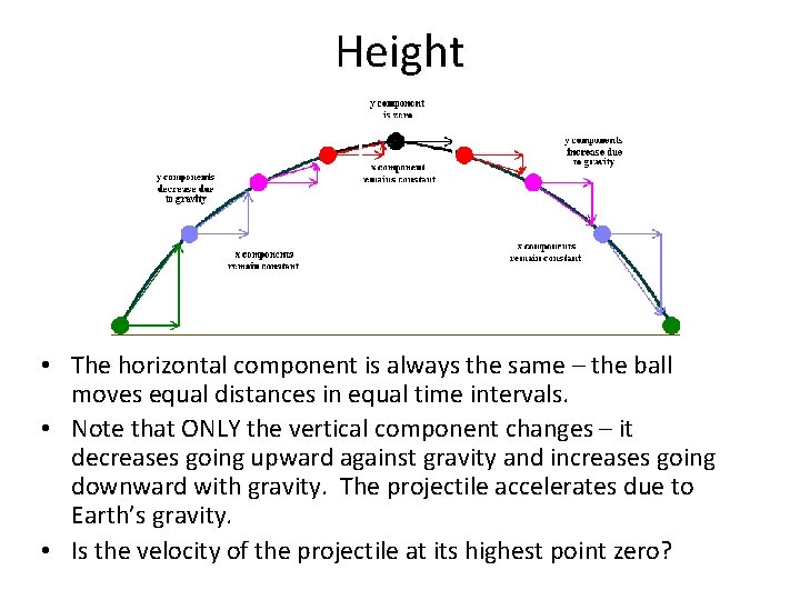 Height • The horizontal component is always the same – the ball moves equal