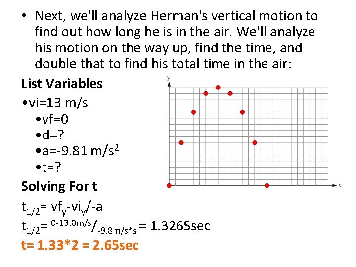  • Next, we'll analyze Herman's vertical motion to find out how long he