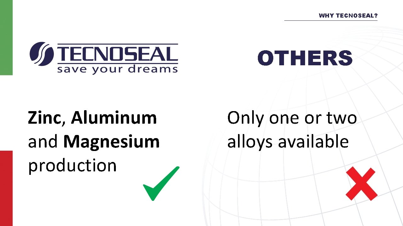 WHY TECNOSEAL? OTHERS Zinc, Aluminum and Magnesium production Only one or two alloys available