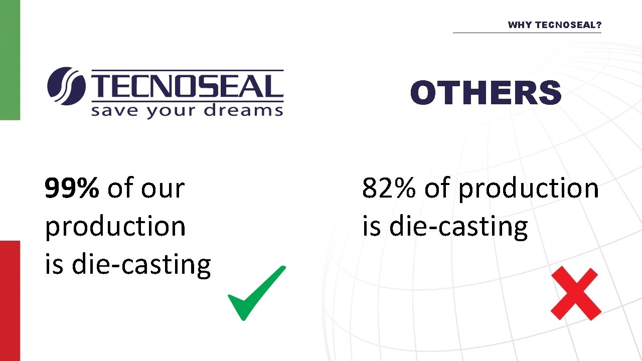 WHY TECNOSEAL? OTHERS 99% of our production is die-casting 82% of production is die-casting