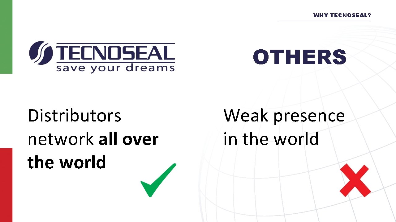 WHY TECNOSEAL? OTHERS Distributors network all over the world Weak presence in the world