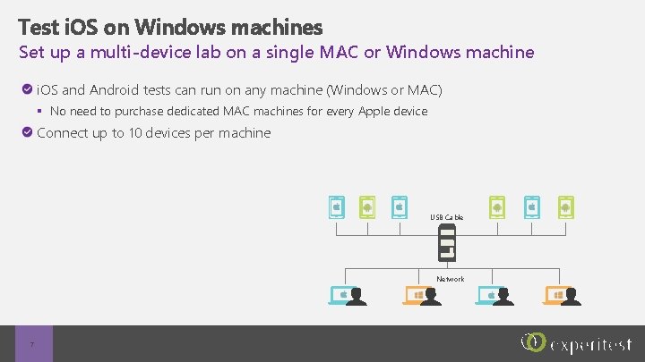 Test i. OS on Windows machines Set up a multi-device lab on a single