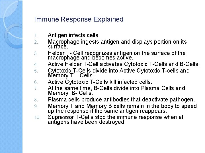 Immune Response Explained 1. 2. 3. 4. 5. 6. 7. 8. 9. 10. Antigen