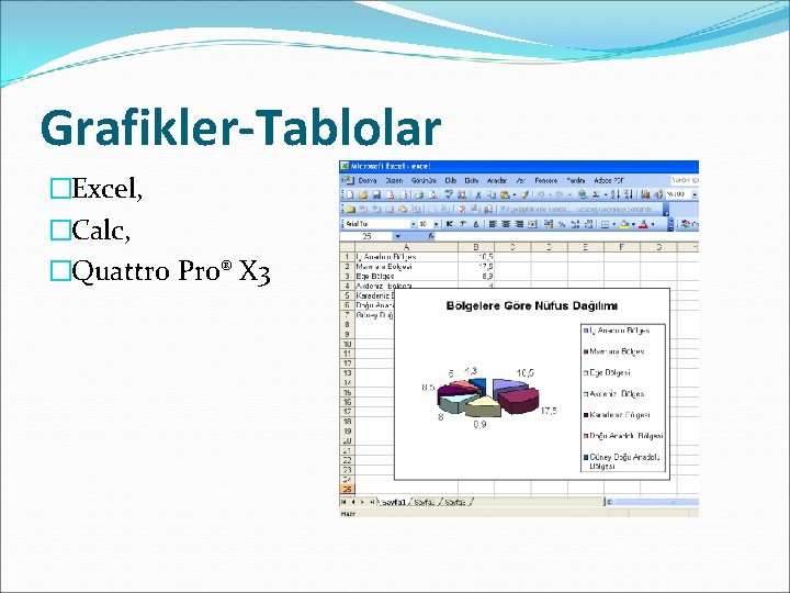 Grafikler-Tablolar �Excel, �Calc, �Quattro Pro® X 3 