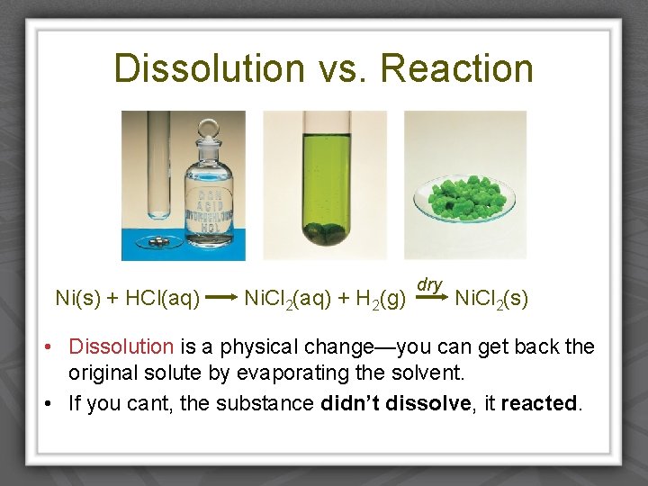 Dissolution vs. Reaction Ni(s) + HCl(aq) Ni. Cl 2(aq) + H 2(g) dry Ni.