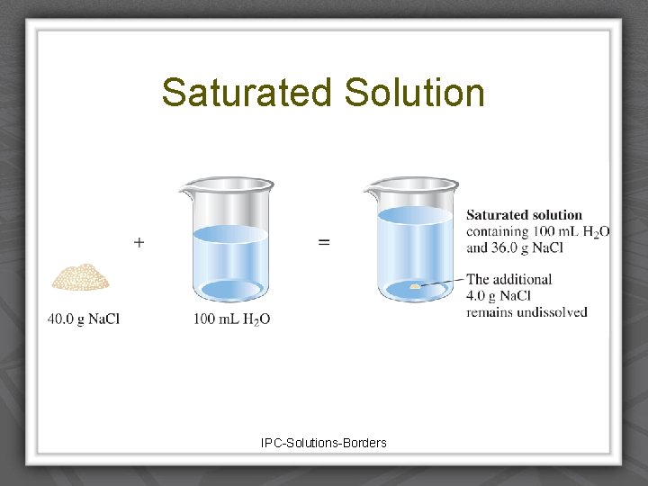 Saturated Solution IPC-Solutions-Borders 