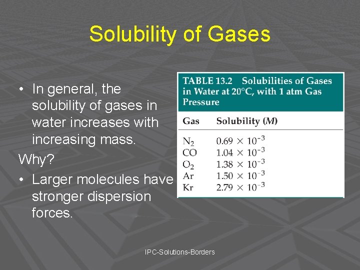 Solubility of Gases • In general, the solubility of gases in water increases with