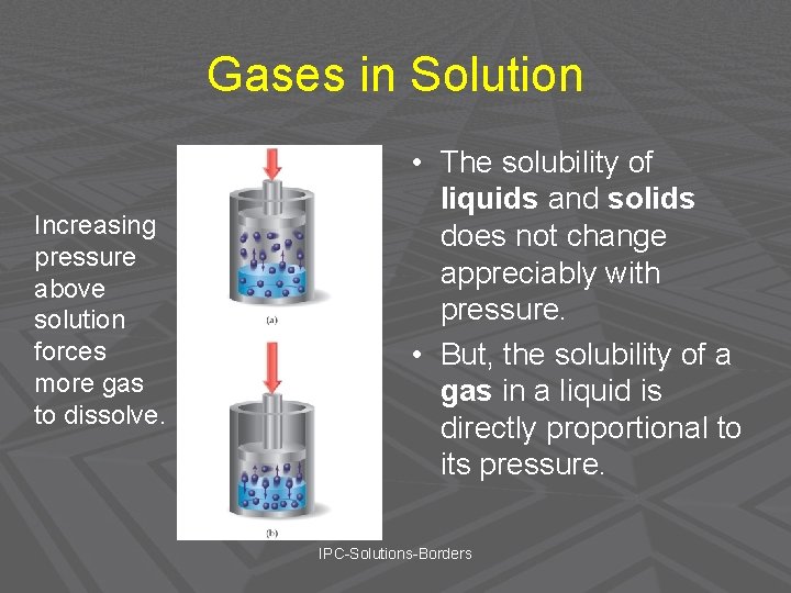 Gases in Solution Increasing pressure above solution forces more gas to dissolve. • The