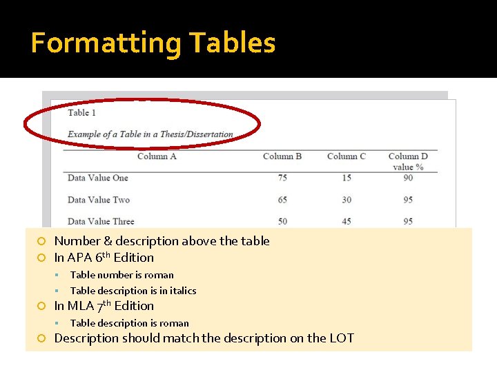 Formatting Tables Number & description above the table In APA 6 th Edition Table