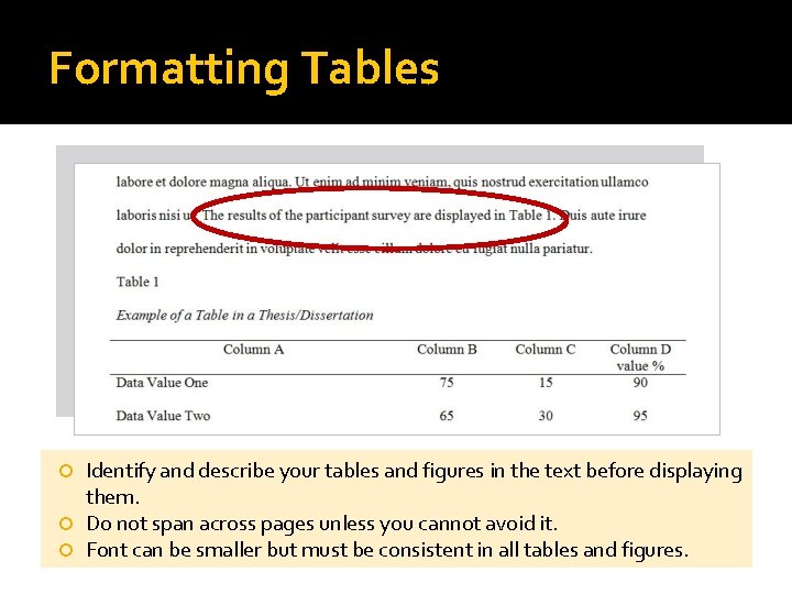 Formatting Tables Identify and describe your tables and figures in the text before displaying