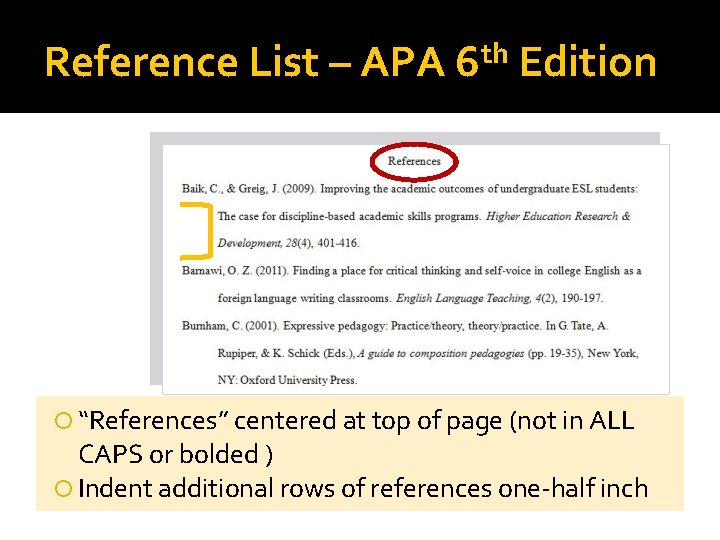 Reference List – APA th 6 Edition “References” centered at top of page (not