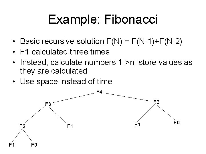 Example: Fibonacci • Basic recursive solution F(N) = F(N-1)+F(N-2) • F 1 calculated three