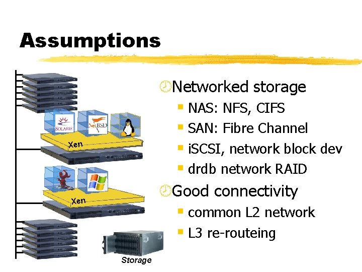 Assumptions ¾Networked storage § NAS: NFS, CIFS § SAN: Fibre Channel § i. SCSI,