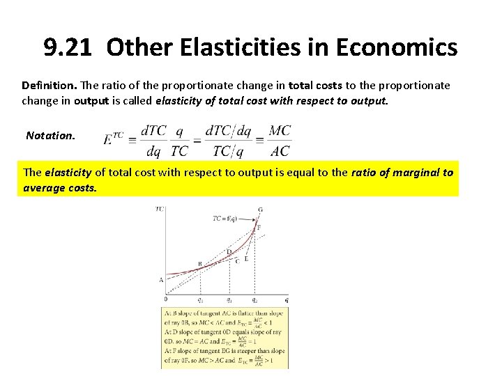 9. 21 Other Elasticities in Economics Definition. The ratio of the proportionate change in