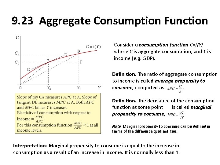 9. 23 Aggregate Consumption Function Consider a consumption function C=f(Y) where C is aggregate
