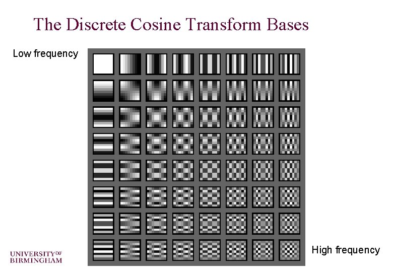 The Discrete Cosine Transform Bases Low frequency High frequency 