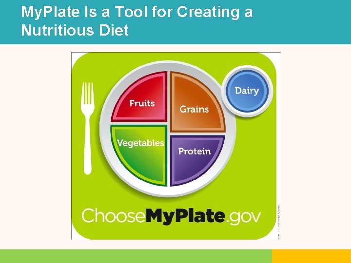 My. Plate Is a Tool for Creating a Nutritious Diet 