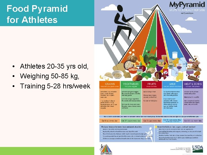 Food Pyramid for Athletes • Athletes 20 -35 yrs old, • Weighing 50 -85