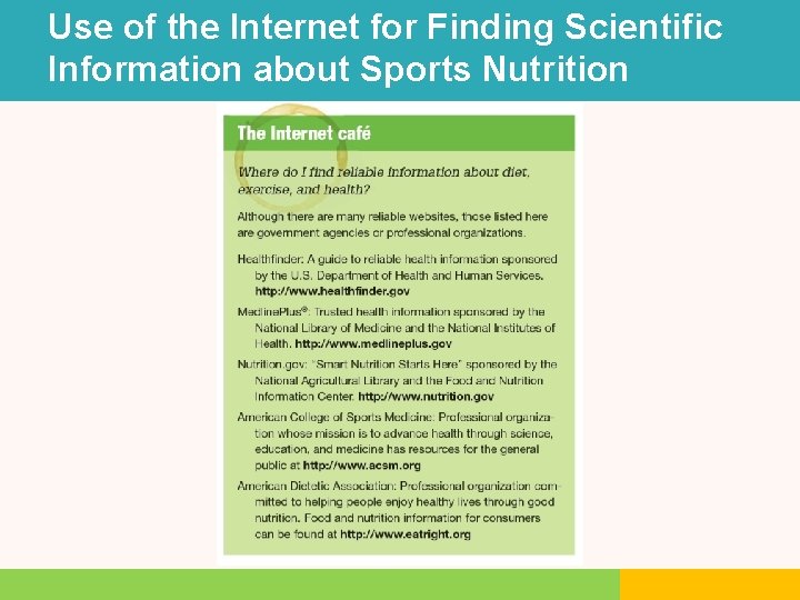 Use of the Internet for Finding Scientific Information about Sports Nutrition 