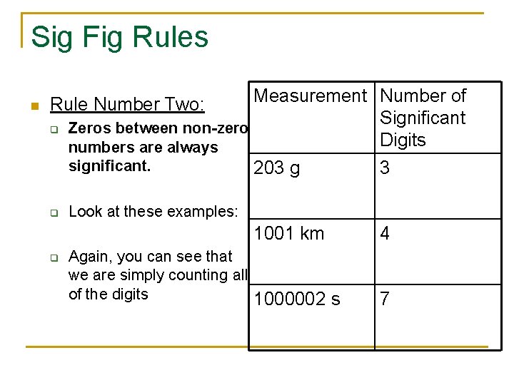 Sig Fig Rules n q Measurement Number of Significant Zeros between non-zero Digits numbers