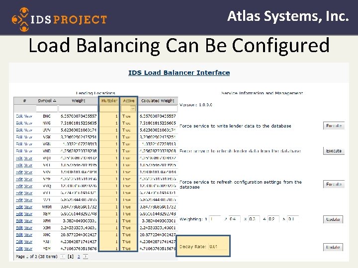 Atlas Systems, Inc. Load Balancing Can Be Configured 