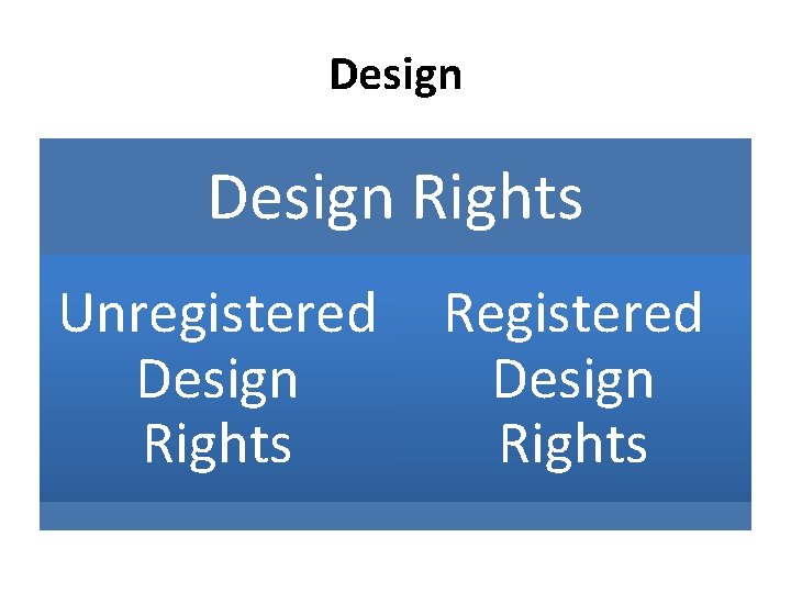 assignment of design rights