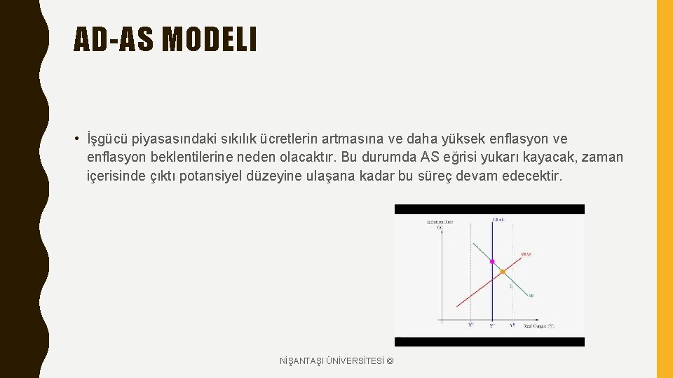 AD-AS MODELI • İşgücü piyasasındaki sıkılık ücretlerin artmasına ve daha yüksek enflasyon ve enflasyon AD-AS MODELI • İşgücü piyasasındaki sıkılık ücretlerin artmasına ve daha yüksek enflasyon ve enflasyon